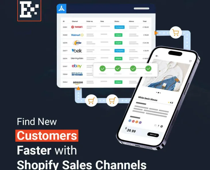 Shopify sales channels connected to a single store admin